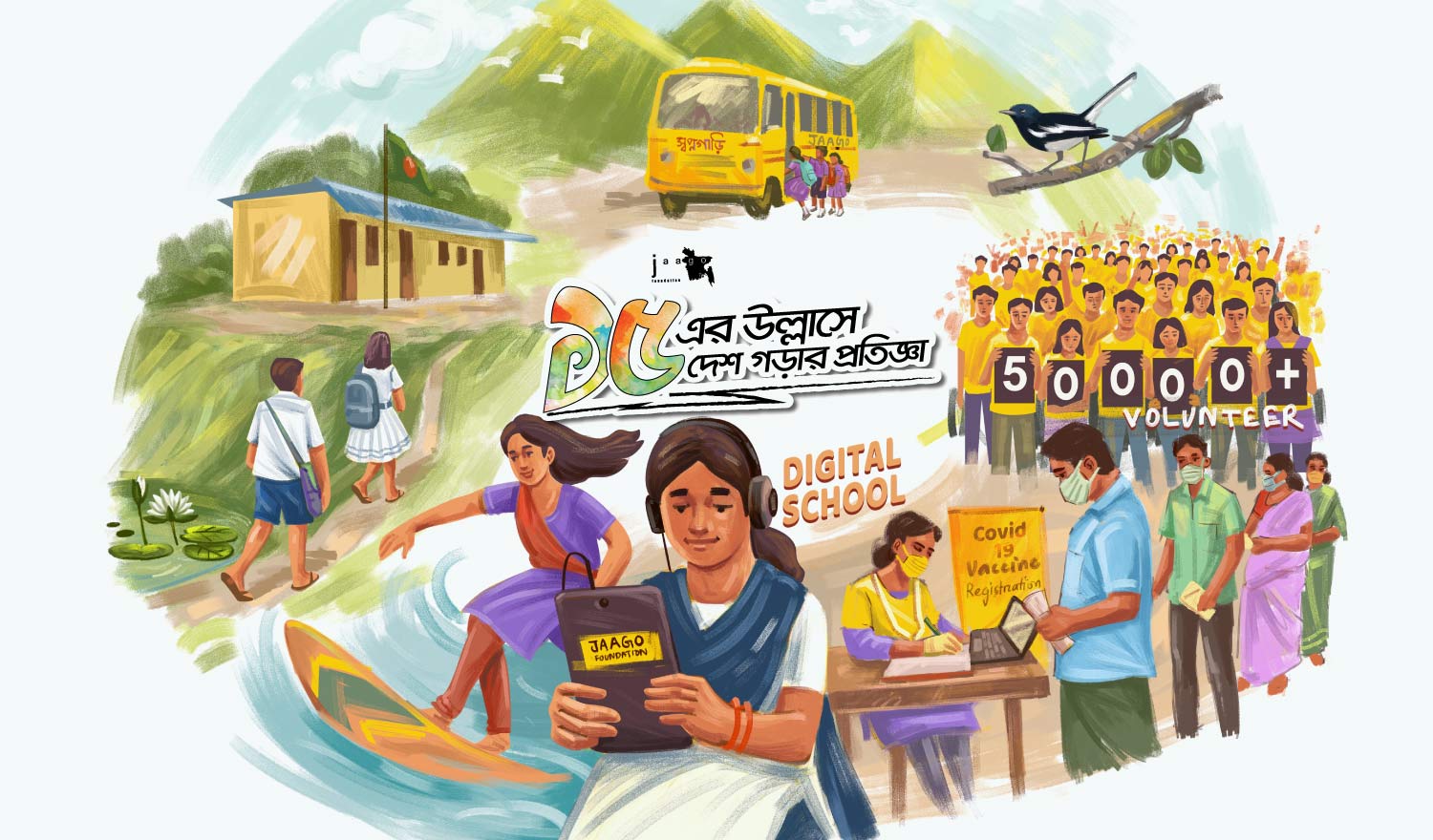15 Years of Walking Together with JAAGO